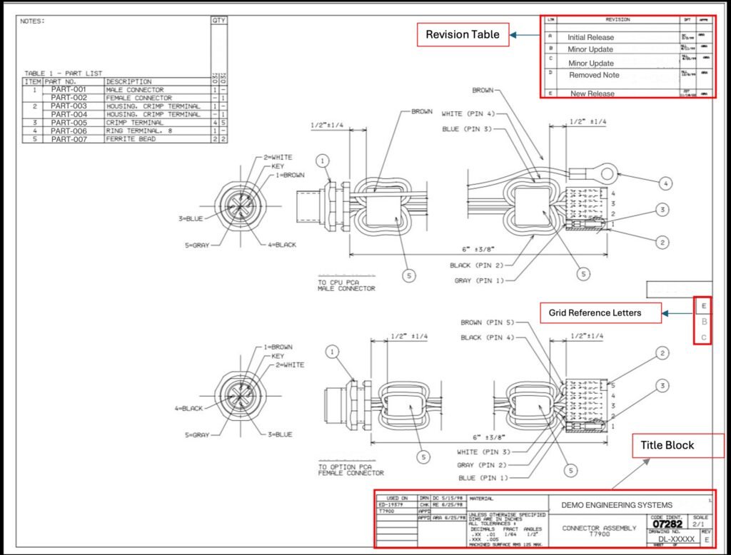 From 4 Weeks to 45 Minutes: Designing a Document Extraction System for 4,700+ PDFs