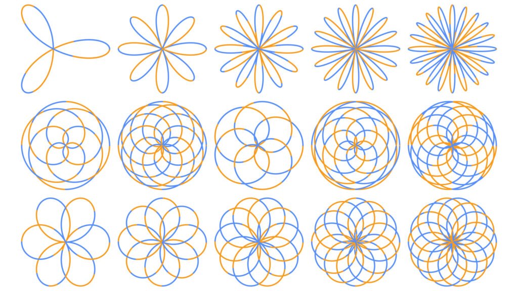 How To Produce Ultra-Compact Vector Graphic Plots With Orthogonal Distance Fitting