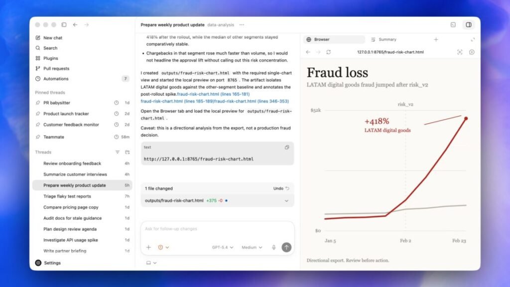 A user works with financial data in Codex