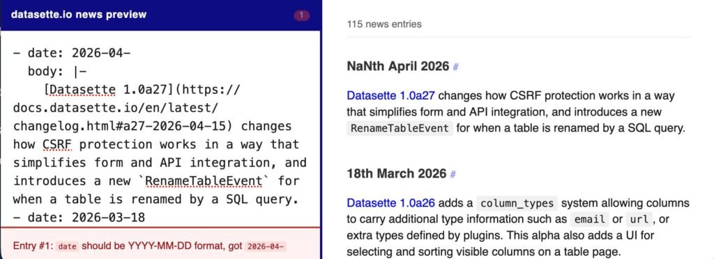 Screenshot showing two side-by-side views of a datasette.io news preview tool. The left panel shows a dark-themed YAML editor with news entries containing date and body fields in Markdown format, with a red validation error at the bottom indicating the date field has an invalid format. The right panel shows the rendered preview output with formatted headings by date (April 2026, 18th March 2026), displaying 115 news entries with linked release names, inline code snippets, and changelog descriptions. A red badge with "1" appears on the left panel header indicating one validation error.