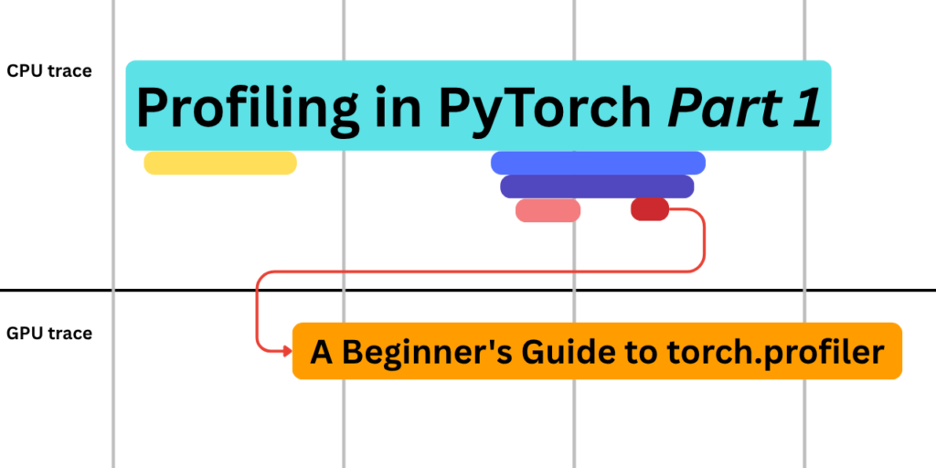 A Beginner's Guide to torch.profiler
