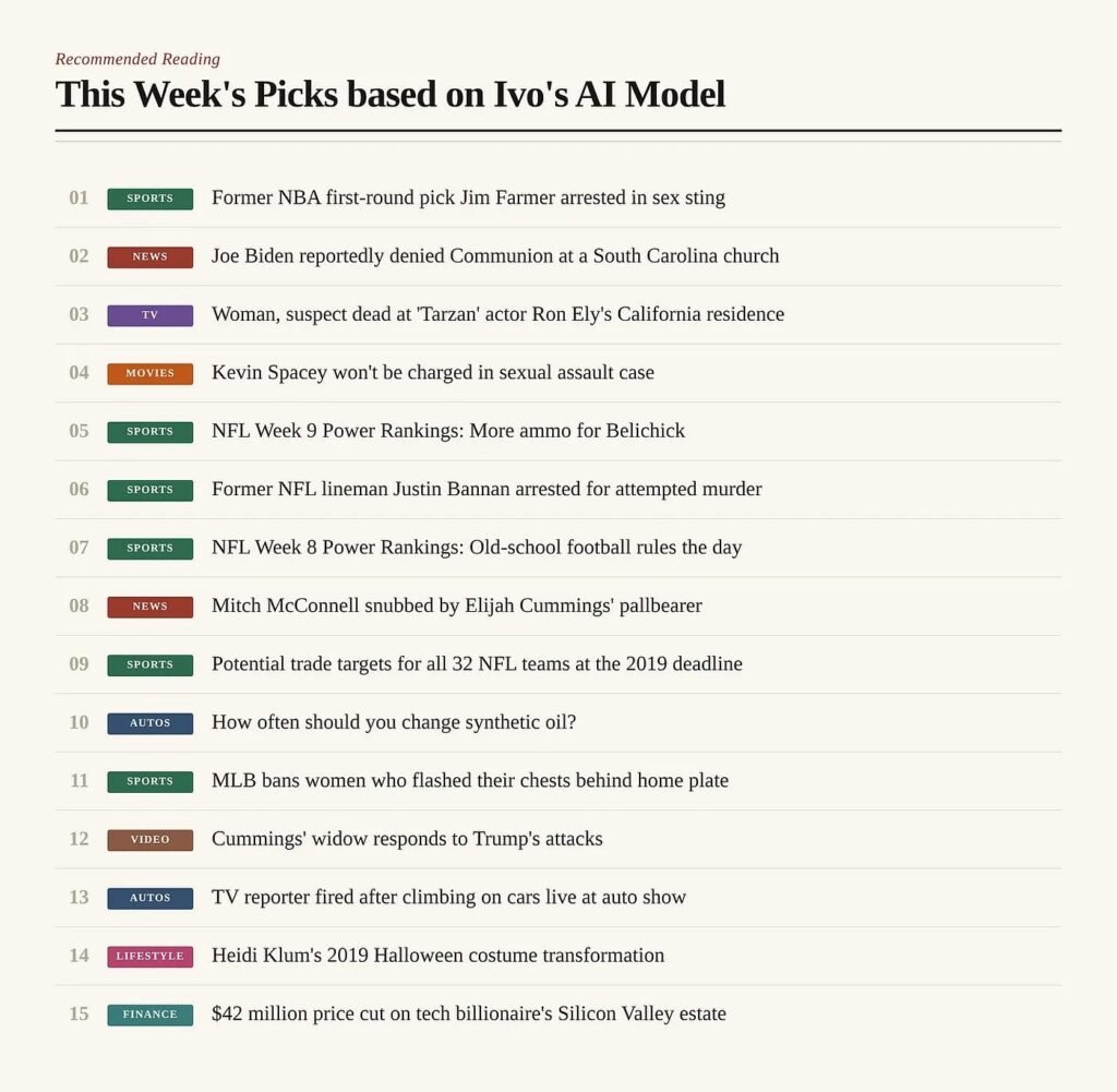 Beyond the Scroll: How Social Media Algorithms Shape Your Reality