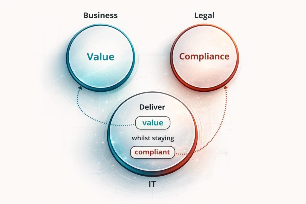 Lost in Translation: How AI Exposes the Rift Between Law and Logic Lost in Translation: How AI Exposes the Rift Between Law and Logic