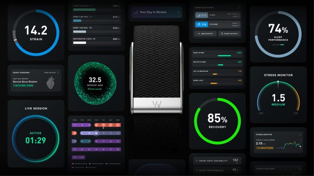 Whoop health-tracker new AI and on-demand doctor features