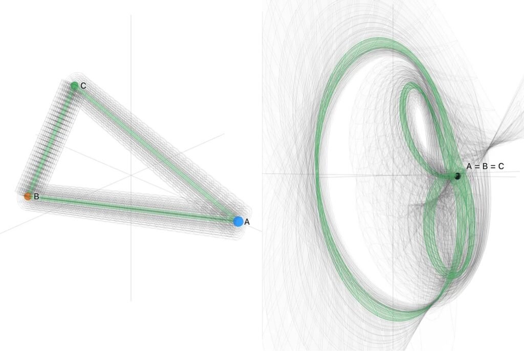 A Simplified View of the Jacobian Conjecture
