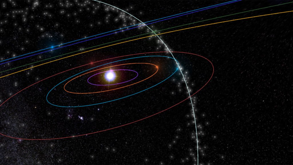An animation showing Earth's orbit intersecting with the Swift-Tuttle comet orbit.