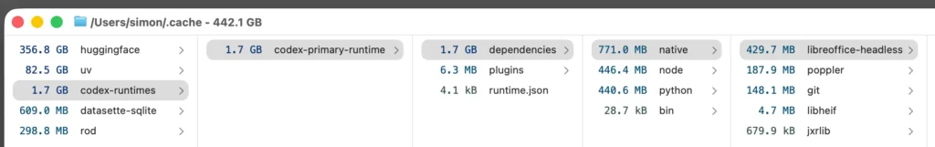 Screenshot of a macOS disk usage app window in column view, titled "/Users/simon/.cache - 442.1 GB". First column: 356.8 GB huggingface, 82.5 GB uv, 1.7 GB codex-runtimes (selected), 609.0 MB datasette-sqlite, 298.8 MB rod. Second column: 1.7 GB codex-primary-runtime (selected). Third column: 1.7 GB dependencies (selected), 6.3 MB plugins, 4.1 kB runtime.json. Fourth column: 771.0 MB native (selected), 446.4 MB node, 440.6 MB python, 28.7 kB bin. Fifth column: 429.7 MB libreoffice-headless (selected), 187.9 MB poppler, 148.1 MB git, 4.7 MB libheif, 679.9 kB jxrlib.