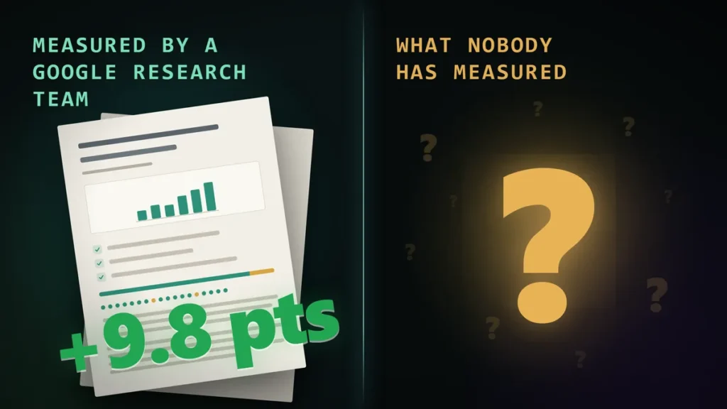 A Google Team Measured Half of My Argument, and Left the Other Half Open